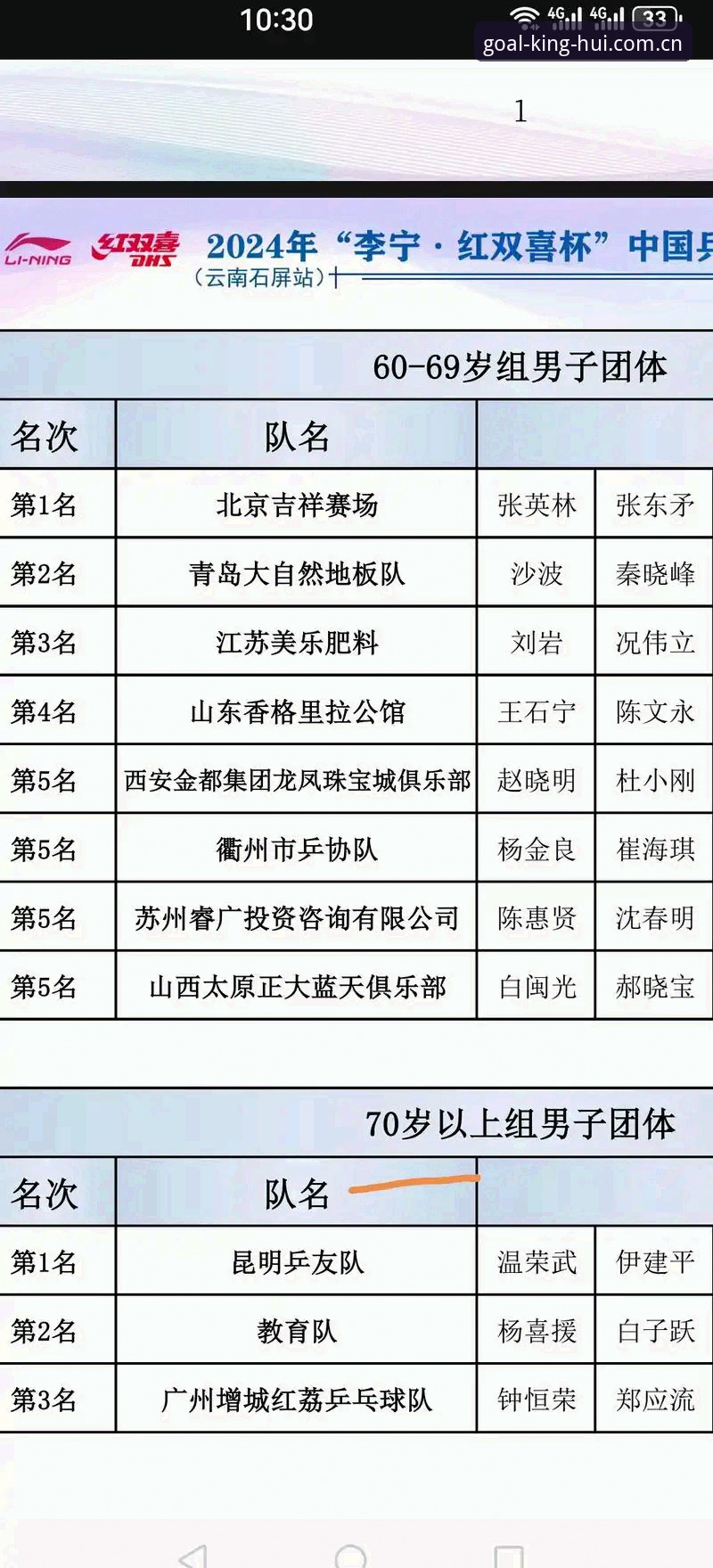 球王会APP下载安装最新攻略：2024实战技巧与使用手册曝光
