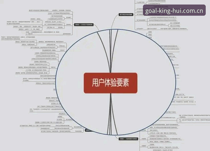 球王会官网注册 球王会官网注册全流程详解与用户体验深度分析