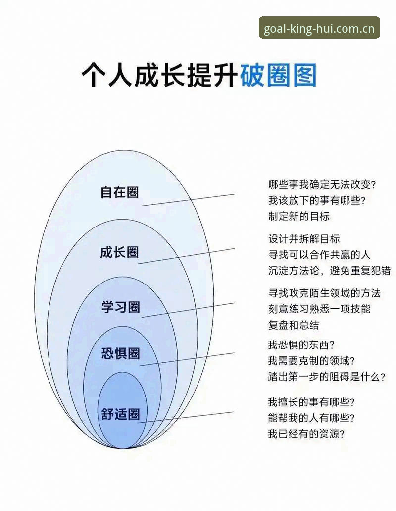 球王会官网注册全流程详解与用户体验深度分析