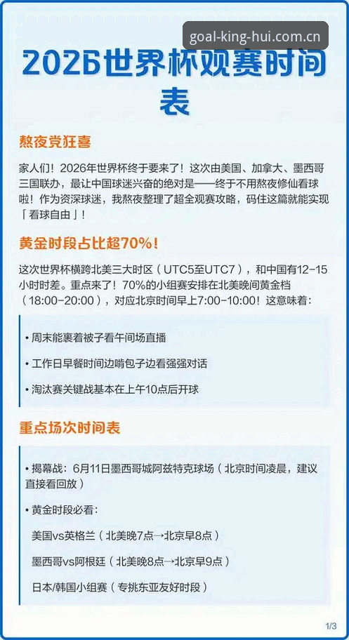 2026世界杯观赛签证难题完整指南：如何通过球王会体育投注平台追踪赛事动态